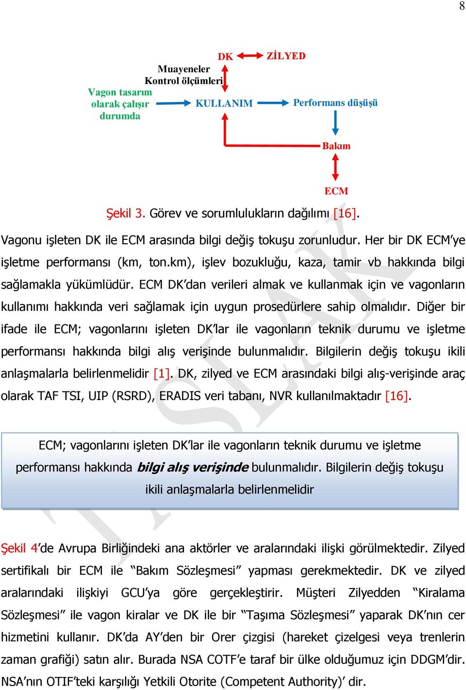 ECM DK dan verileri almak ve kullanmak için ve vagonların kullanımı hakkında veri sağlamak için uygun prosedürlere sahip olmalıdır.