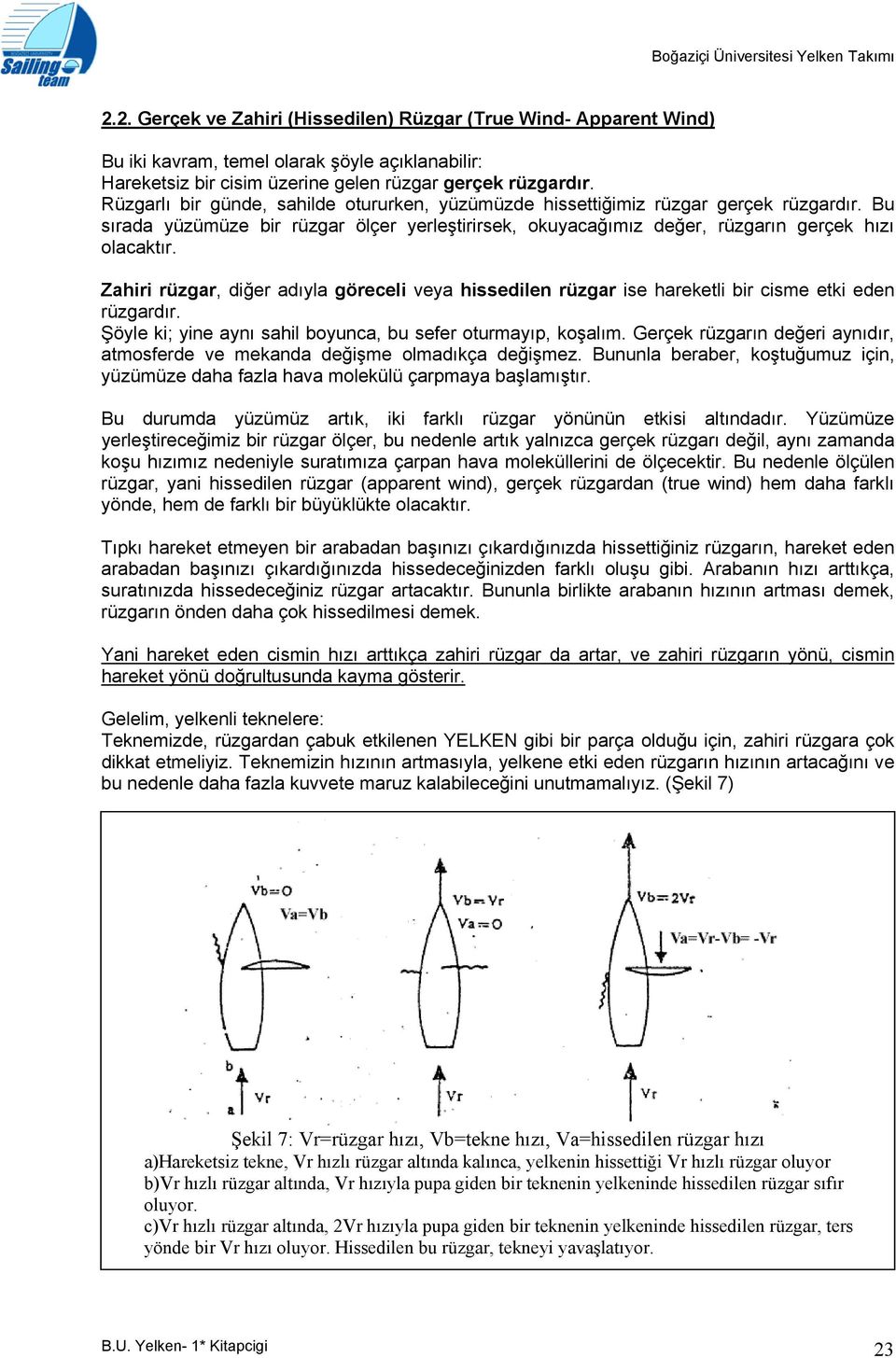 Zahiri rüzgar, diğer adıyla göreceli veya hissedilen rüzgar ise hareketli bir cisme etki eden rüzgardır. Şöyle ki; yine aynı sahil boyunca, bu sefer oturmayıp, koşalım.