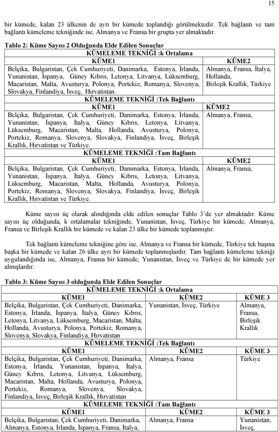 Letonya, Litvanya, Lüksemburg, Macaristan, Malta, Avusturya, Polonya, Portekiz, Romanya, Slovenya, Slovakya, Finlandiya, İsveç, Hırvatistan.