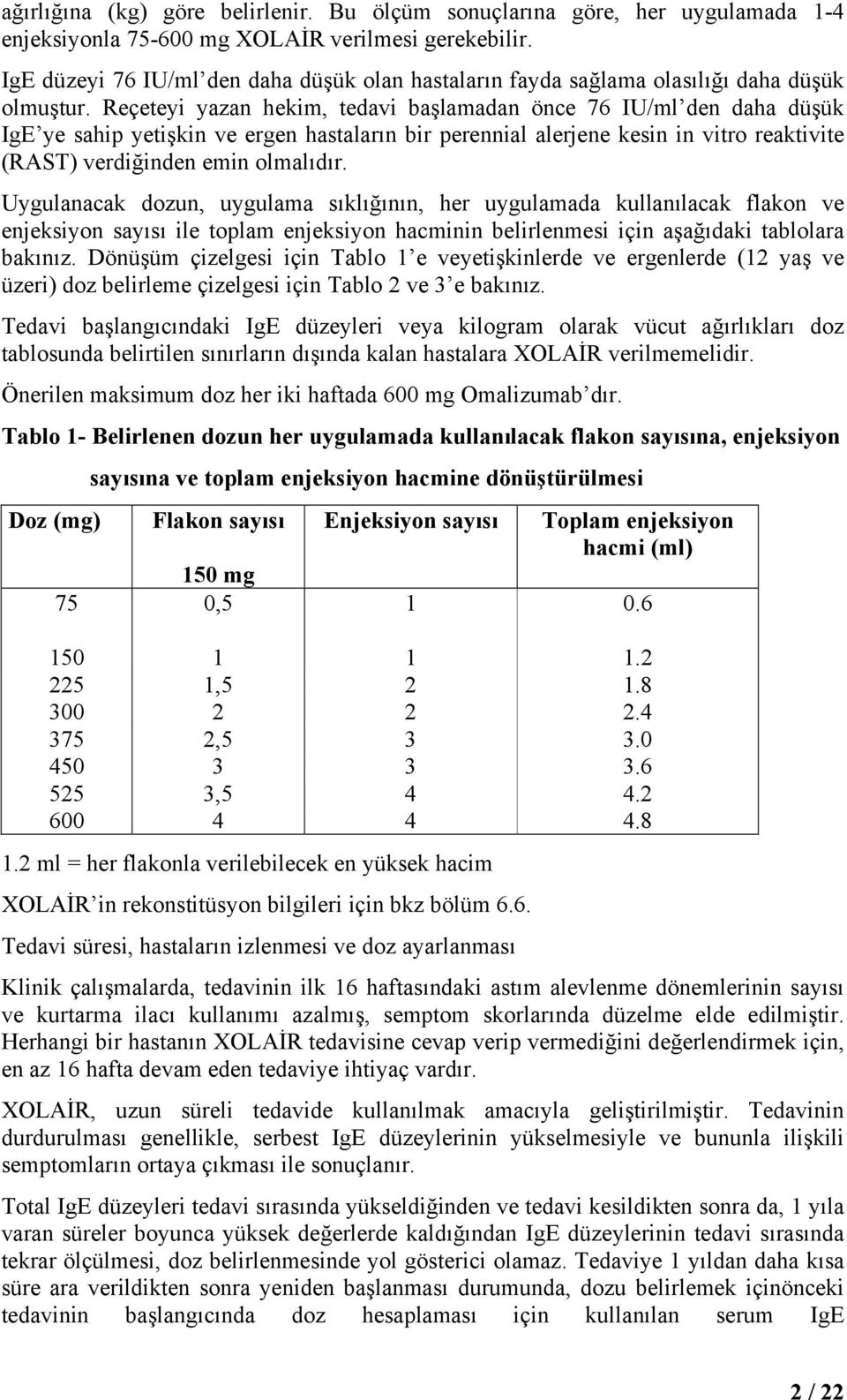 Reçeteyi yazan hekim, tedavi başlamadan önce 76 IU/ml den daha düşük IgE ye sahip yetişkin ve ergen hastaların bir perennial alerjene kesin in vitro reaktivite (RAST) verdiğinden emin olmalıdır.