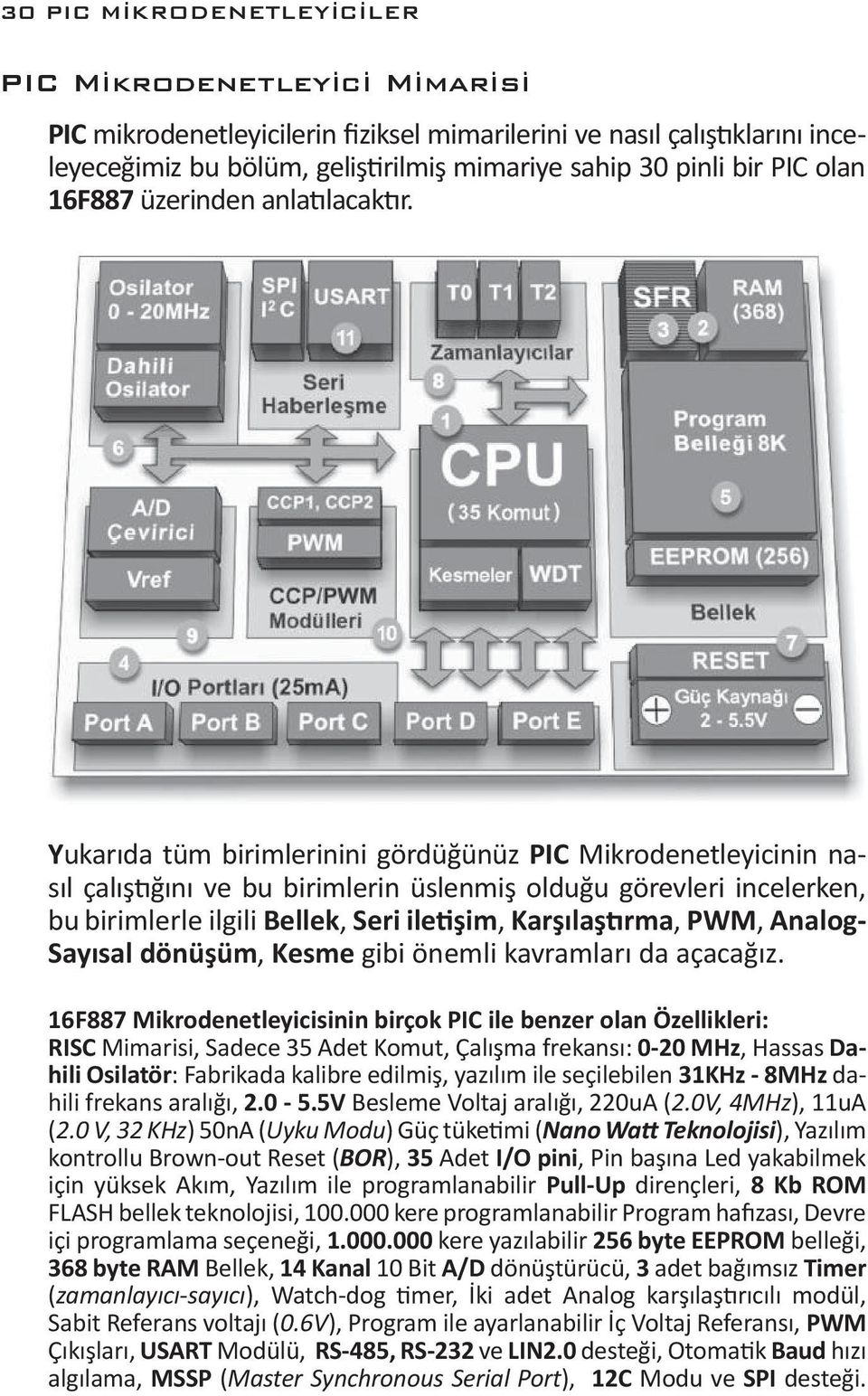 Yukarıda tüm birimlerinini gördüğünüz PIC Mikrodenetleyicinin nasıl çalıştığını ve bu birimlerin üslenmiş olduğu görevleri incelerken, bu birimlerle ilgili Bellek, Seri iletişim, Karşılaştırma, PWM,