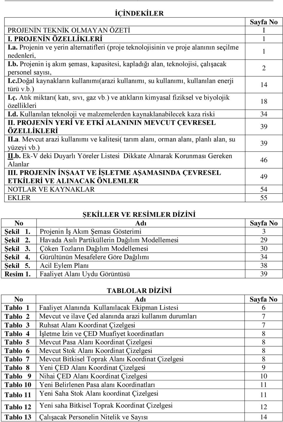 ) ve atıkların kimyasal fiziksel ve biyolojik özellikleri 18 I.d. Kullanılan teknoloji ve malzemelerden kaynaklanabilecek kaza riski 34 II.