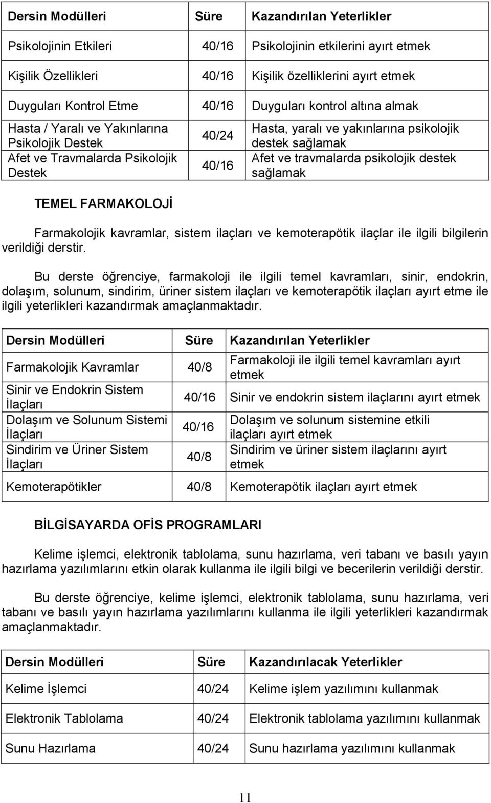 sistem ilaçları ve kemoterapötik ilaçlar ile ilgili bilgilerin verildiği derstir.