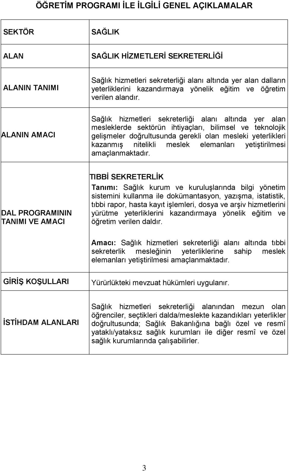 ALANIN AMACI Sağlık hizmetleri sekreterliği alanı altında yer alan mesleklerde sektörün ihtiyaçları, bilimsel ve teknolojik gelişmeler doğrultusunda gerekli olan mesleki yeterlikleri kazanmış