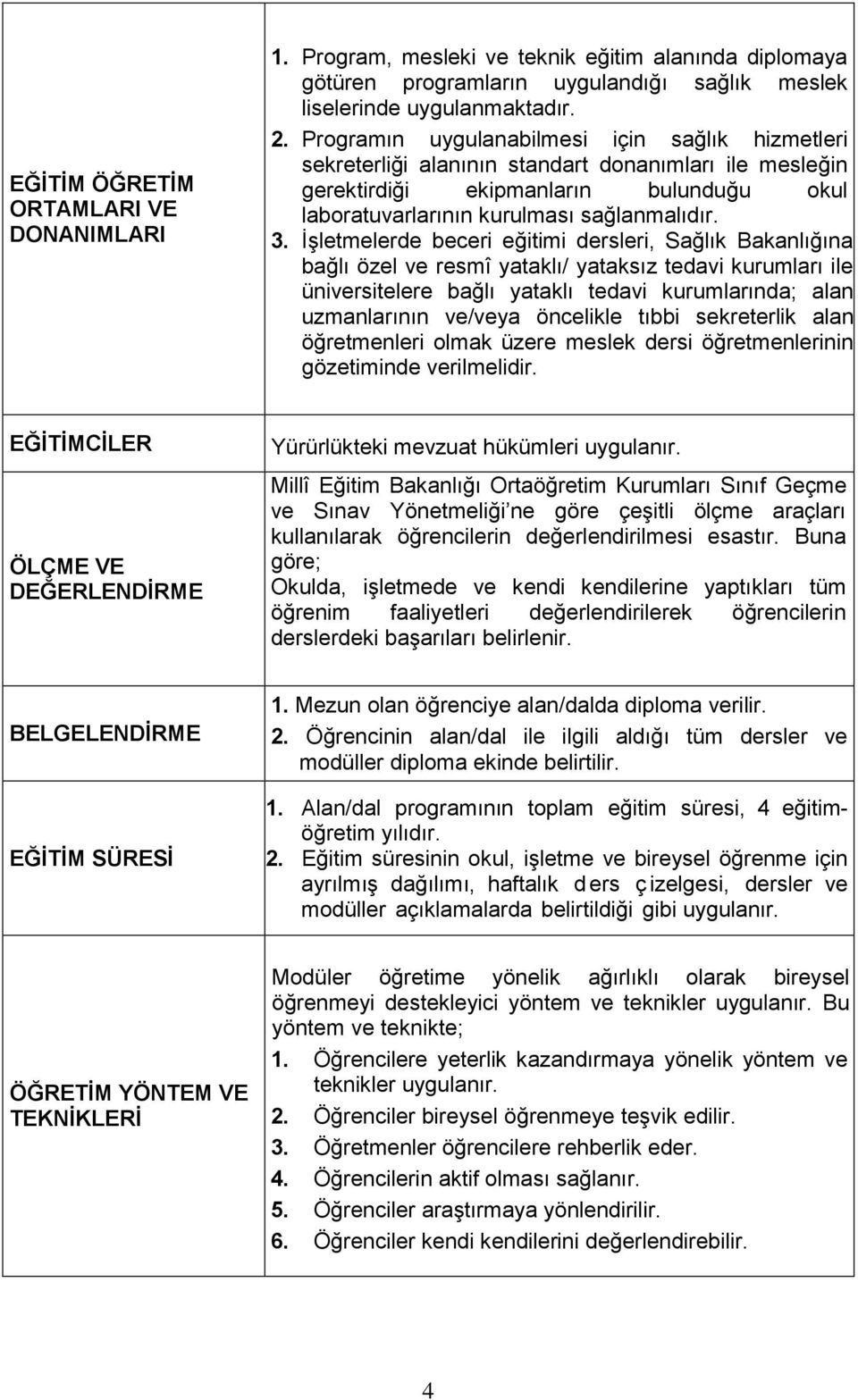 İşletmelerde beceri eğitimi dersleri, Sağlık Bakanlığına bağlı özel ve resmî yataklı/ yataksız tedavi kurumları ile üniversitelere bağlı yataklı tedavi kurumlarında; alan uzmanlarının ve/veya