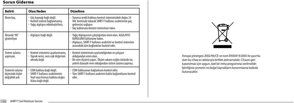 Güç kablosunu kontrol sisteminize takın. bağlı değil. Yağış nın çalıştığından emin olun. ALGILAYICI KURULUMU bölümüne bakın.