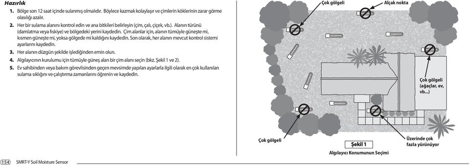 Çim alanlar için, alanın tümüyle güneşte mi, kısmen güneşte mi, yoksa gölgede mi kaldığını kaydedin. Son olarak, her alanın mevcut kontrol sistemi ayarlarını kaydedin. 3.