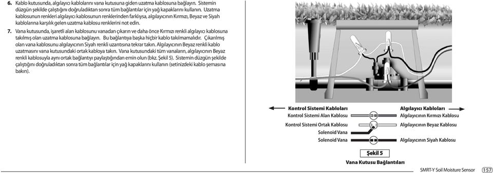 Vana kutusunda, işaretli alan kablosunu vanadan çıkarın ve daha önce Kırmızı renkli algılayıcı kablosuna takılmış olan uzatma kablosuna bağlayın. Bu bağlantıya başka hiçbir kablo takılmamalıdır.