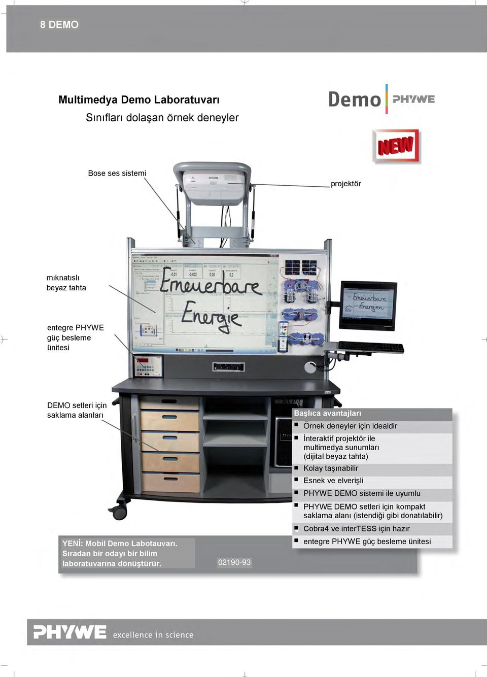 02190-93 Başlıca avantajları Örnek deneyler için idealdir İnteraktif projektör ile multimedya sunumları (dijital beyaz tahta) Kolay taşınabilir Esnek