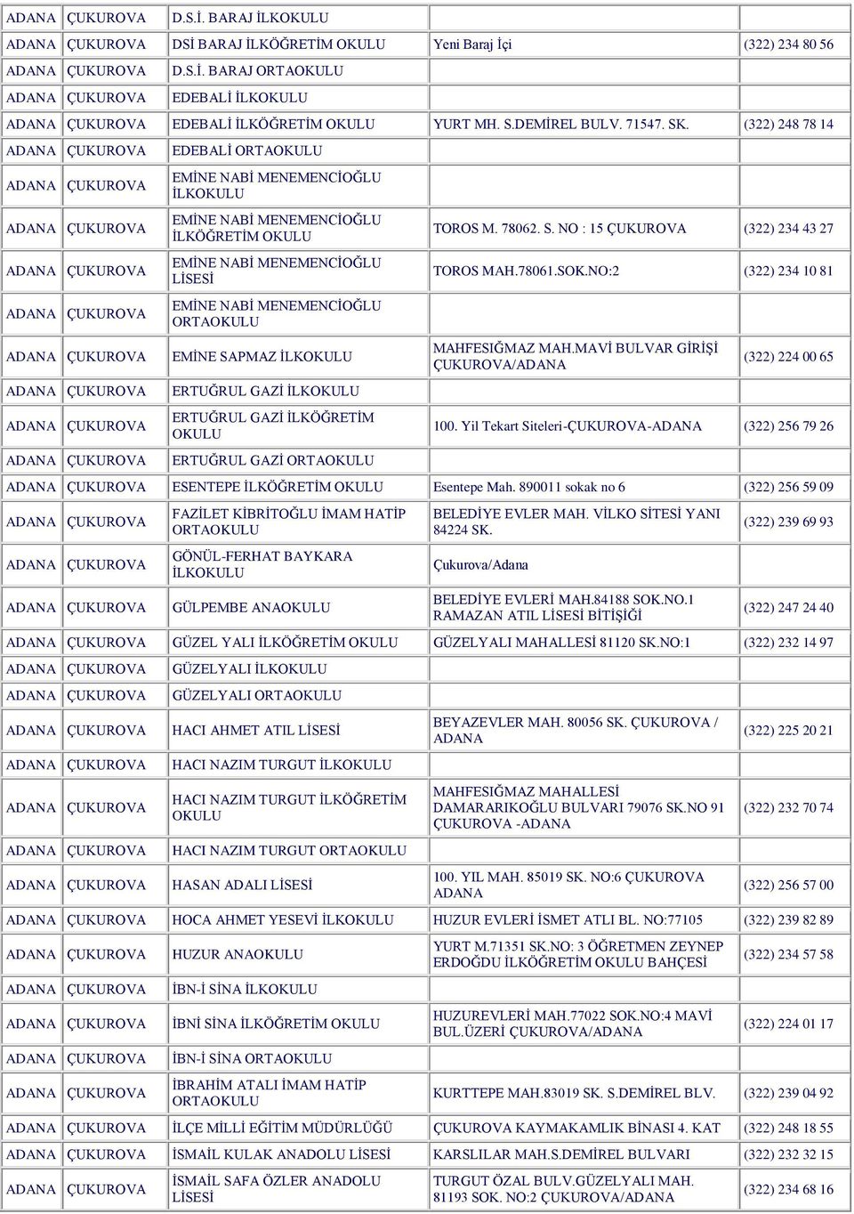 İLKÖĞRETİM ERTUĞRUL GAZİ ORTA TOROS M. 78062. S. NO : 15 ÇUKUROVA (322) 234 43 27 TOROS MAH.78061.SOK.NO:2 (322) 234 10 81 MAHFESIĞMAZ MAH.MAVİ BULVAR GİRİŞİ ÇUKUROVA/ADANA (322) 224 00 65 100.