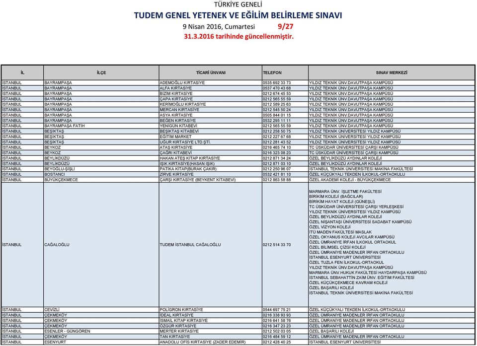 DAVUTPAŞA KAMPÜSÜ İSTANBUL BAYRAMPAŞA KERİMOĞLU KIRTASİYE 0212 589 25 63 YILDIZ TEKNİK ÜNV.DAVUTPAŞA KAMPÜSÜ İSTANBUL BAYRAMPAŞA MERCAN KIRTASİYE 0212 545 50 24 YILDIZ TEKNİK ÜNV.