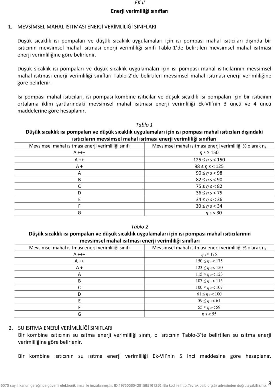 enerji verimliliği sınıfı Tablo-1 de belirtilen mevsimsel mahal ısıtması enerji verimliliğine göre belirlenir.