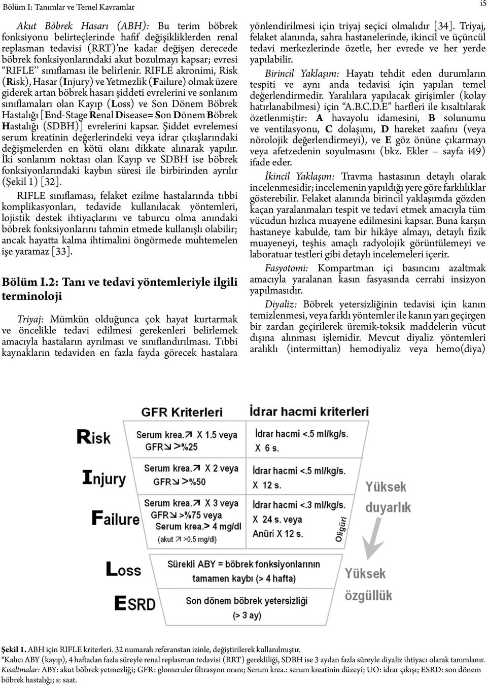 RIFLE akronimi, Risk (Risk), Hasar (Injury) ve Yetmezlik (Failure) olmak üzere giderek artan böbrek hasarı şiddeti evrelerini ve sonlanım sınıflamaları olan Kayıp (Loss) ve Son Dönem Böbrek Hastalığı