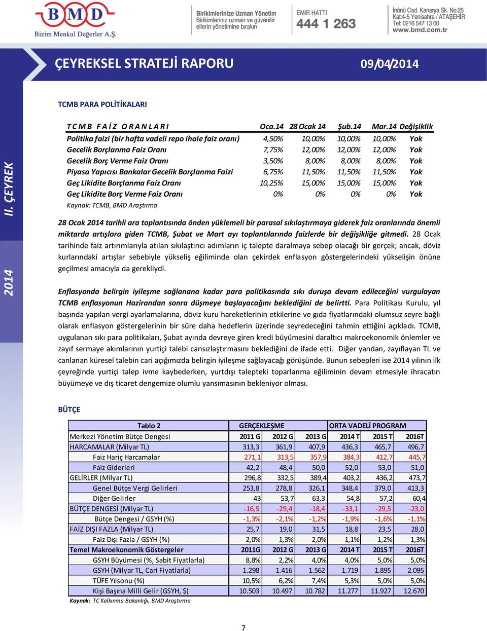 8,00% 8,00% 8,00% Yok Piyasa Yapıcısı Bankalar Gecelik Borçlanma Faizi 6,75% 11,50% 11,50% 11,50% Yok Geç Likidite Borçlanma Faiz Oranı 10,25% 15,00% 15,00% 15,00% Yok Geç Likidite Borç Verme Faiz