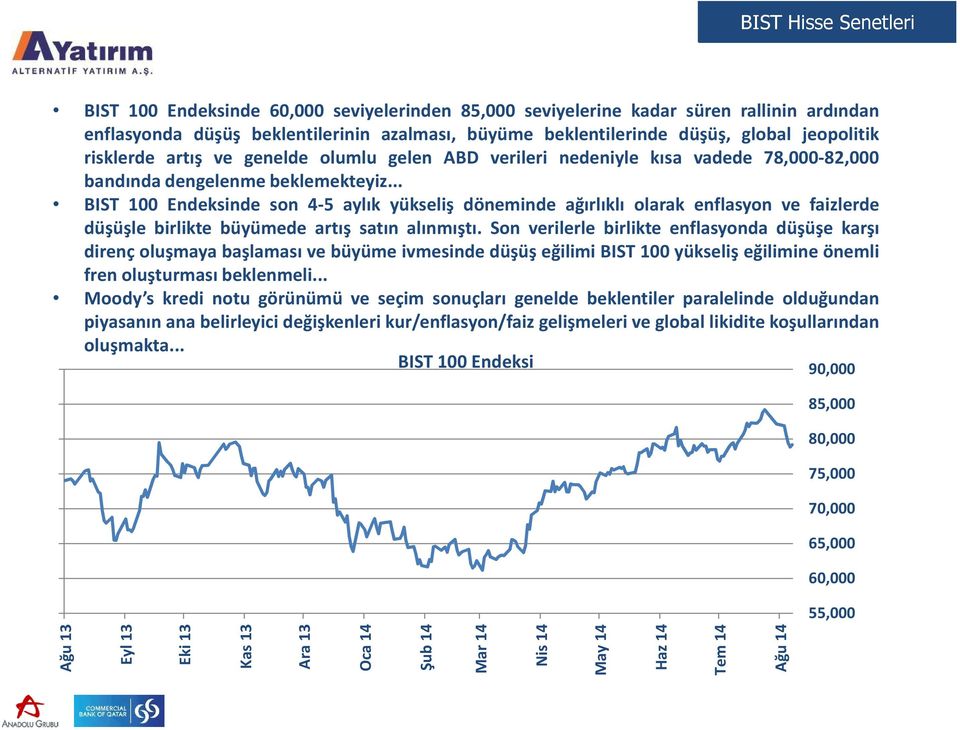 .. BIST 100 Endeksinde son 4-5 aylık yükseliş döneminde ağırlıklı olarak enflasyon ve faizlerde düşüşle birlikte büyümede artış satın alınmıştı.