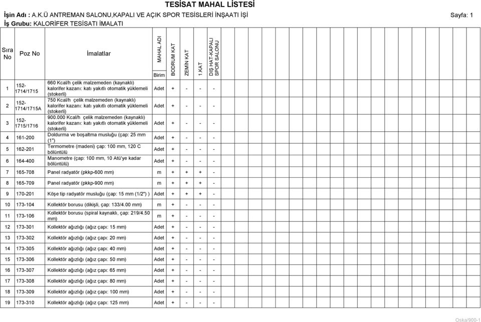 kazanı: katı yakıtlı otomatik yüklemeli (stokerli) 750 Kcal/h çelik malzemeden (kaynaklı) kalorifer kazanı: katı yakıtlı otomatik yüklemeli (stokerli) 900.