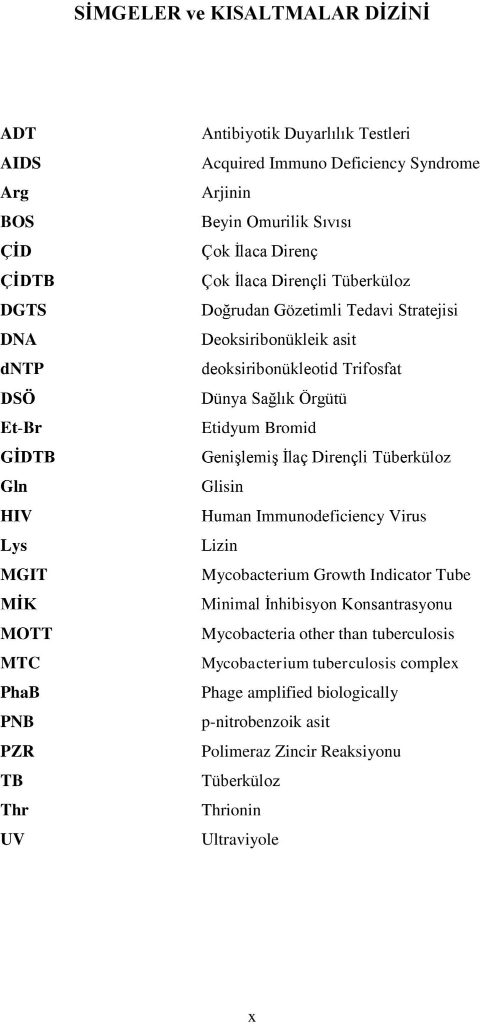 Trifosfat Dünya Sağlık Örgütü Etidyum Bromid Genişlemiş İlaç Dirençli Tüberküloz Glisin Human Immunodeficiency Virus Lizin Mycobacterium Growth Indicator Tube Minimal İnhibisyon