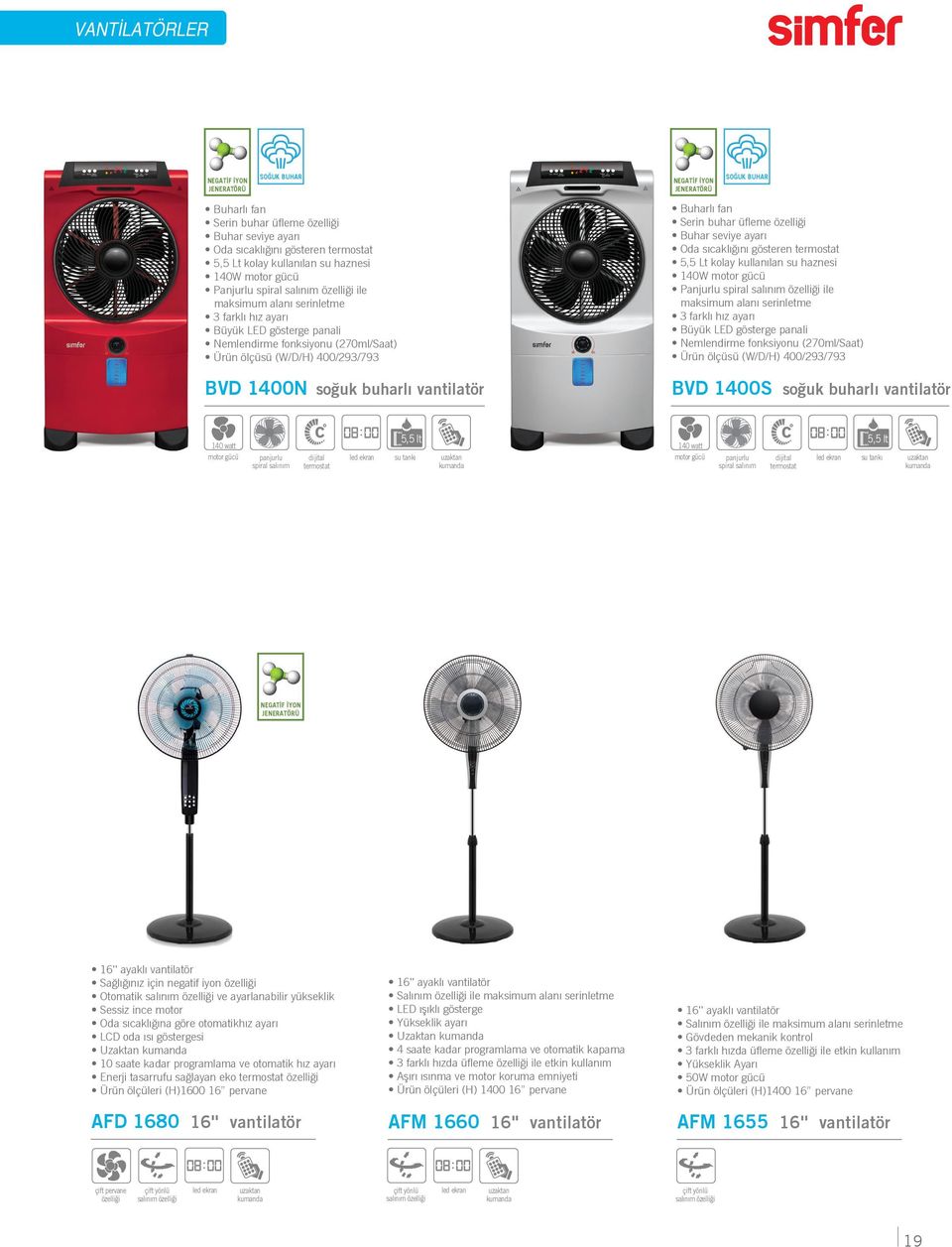 SOĞUK BUHAR Buharlı fan Serin buhar üfleme özelliği Buhar seviye ayarı Oda sıcaklığını gösteren termostat 5,5 Lt kolay kullanılan su haznesi 140W motor gücü Panjurlu spiral salınım özelliği ile