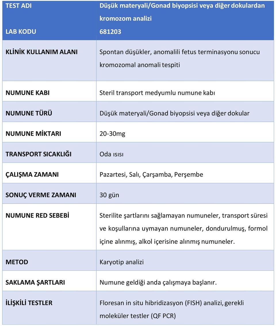 Perşembe 30 gün Sterilite şartlarını sağlamayan numuneler, transport süresi ve koşullarına uymayan numuneler, dondurulmuş, formol içine alınmış, alkol