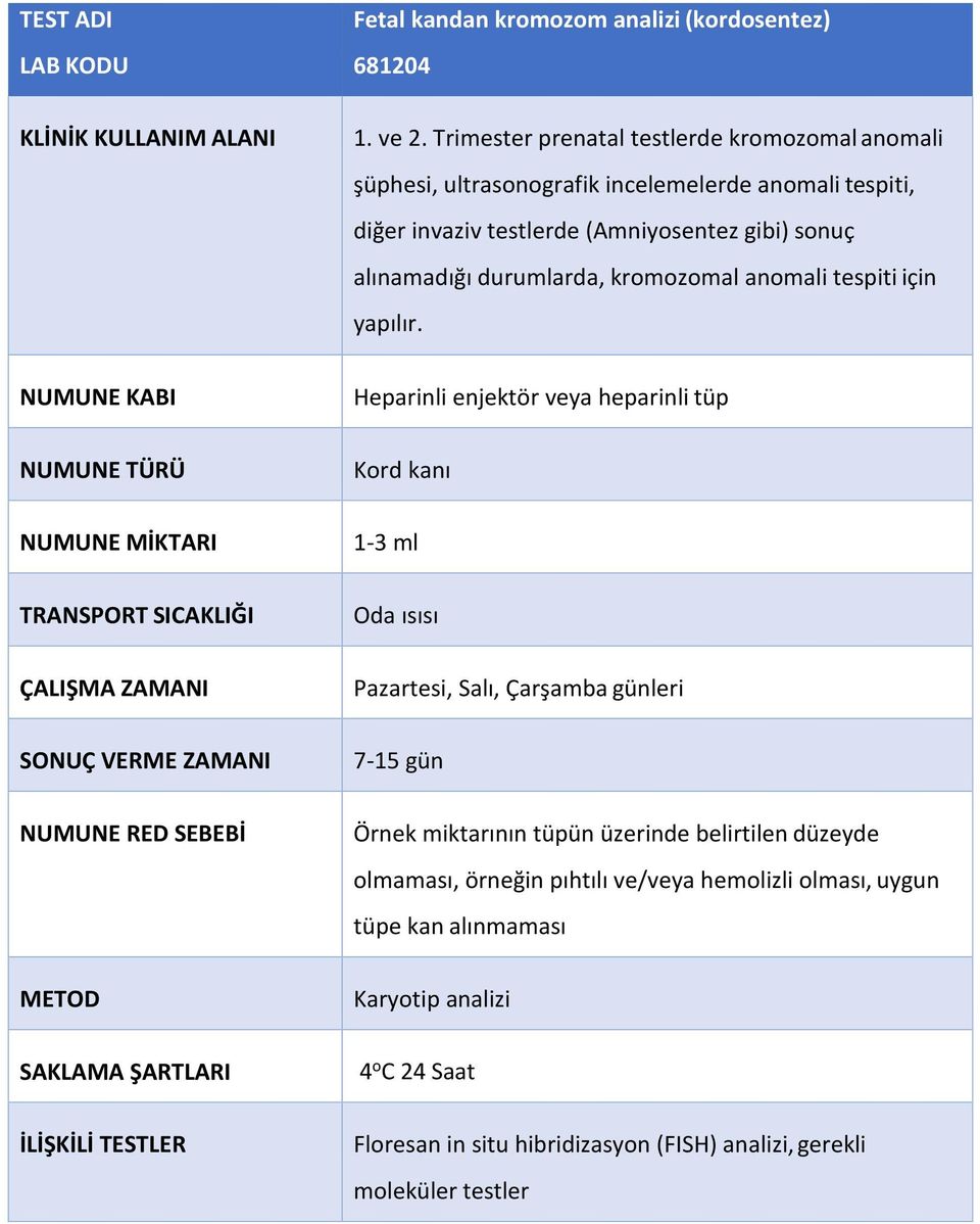 alınamadığı durumlarda, kromozomal anomali tespiti için yapılır.