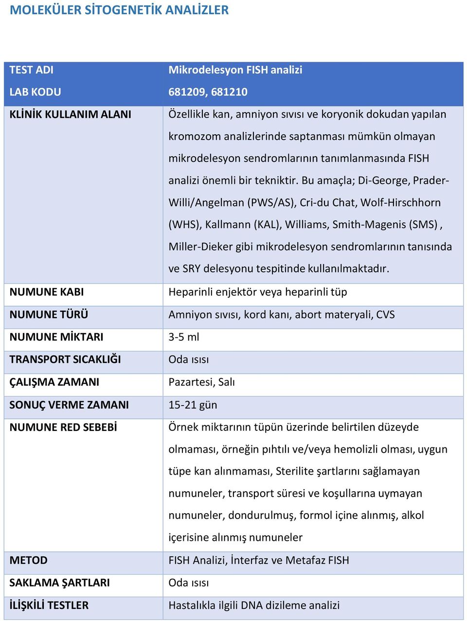 Bu amaçla; Di-George, Prader- Willi/Angelman (PWS/AS), Cri-du Chat, Wolf-Hirschhorn (WHS), Kallmann (KAL), Williams, Smith-Magenis (SMS), Miller-Dieker gibi mikrodelesyon sendromlarının tanısında ve