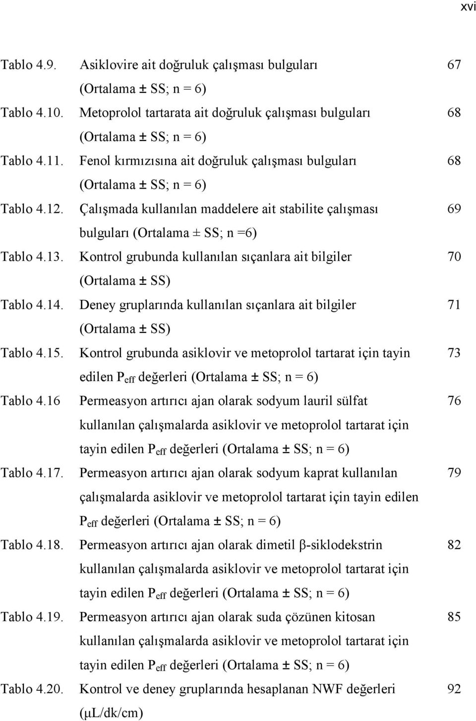 (Ortalama ± SS; n = 6) Çalışmada kullanılan maddelere ait stabilite çalışması bulguları (Ortalama ± SS; n =6) Kontrol grubunda kullanılan sıçanlara ait bilgiler (Ortalama ± SS) Deney gruplarında