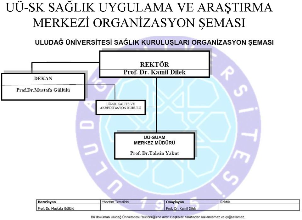 ARAŞTIRMA