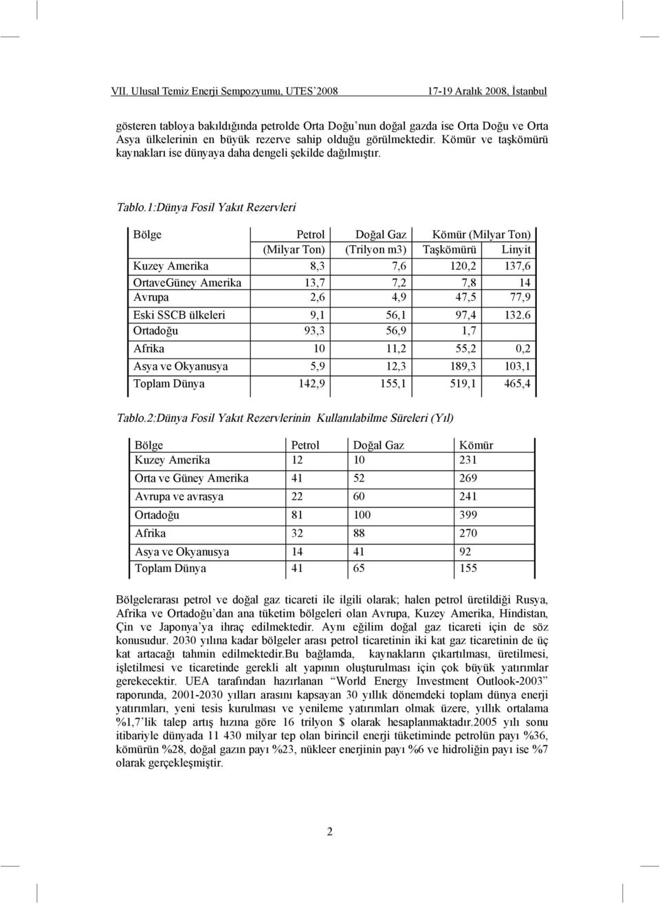 1:Dünya Fosil Yakıt Rezervleri Bölge Petrol Do al Gaz Kömür (Milyar Ton) (Milyar Ton) (Trilyon m3) Ta kömürü Linyit Kuzey Amerika 8,3 7,6 120,2 137,6 OrtaveGüney Amerika 13,7 7,2 7,8 14 Avrupa 2,6