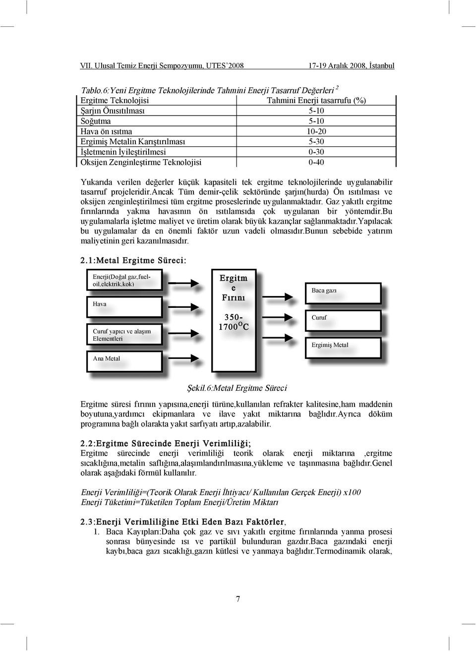 tırılması 5-30 letmenin yile tirilmesi 0-30 Oksijen Zenginle tirme Teknolojisi 0-40 Yukarıda verilen de erler küçük kapasiteli tek ergitme teknolojilerinde uygulanabilir tasarruf projeleridir.