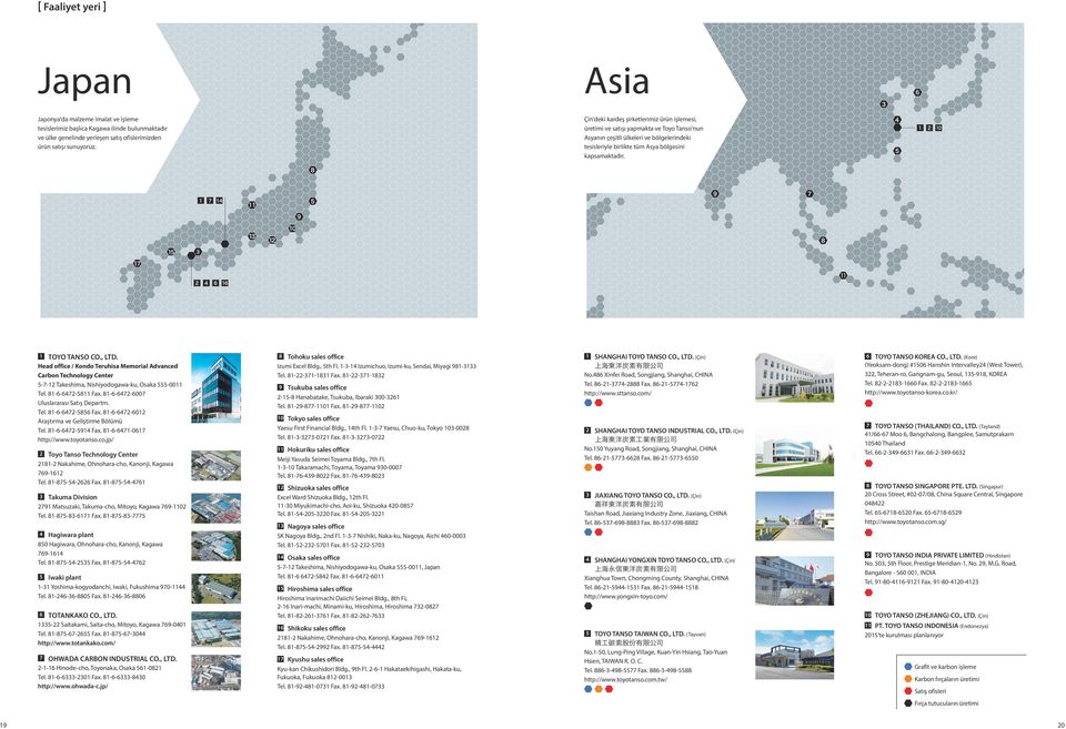 TOYO TANSO CO., LTD. Head office / Kondo Teruhisa Memorial Advanced Carbon Technology Center 5-7- Takeshima, Nishiyodogawa-ku, Osaka 555-00 Tel. 8-6-647-58 Fax.