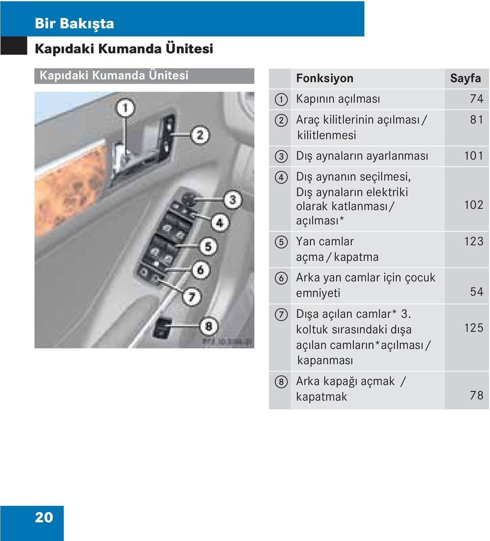 aynanın seçilmesi, Dış aynaların elektriki olarak katlanması/ 102 açılması* 5 Yan camlar 123 açma/kapatma 6 Arka yan camlar için