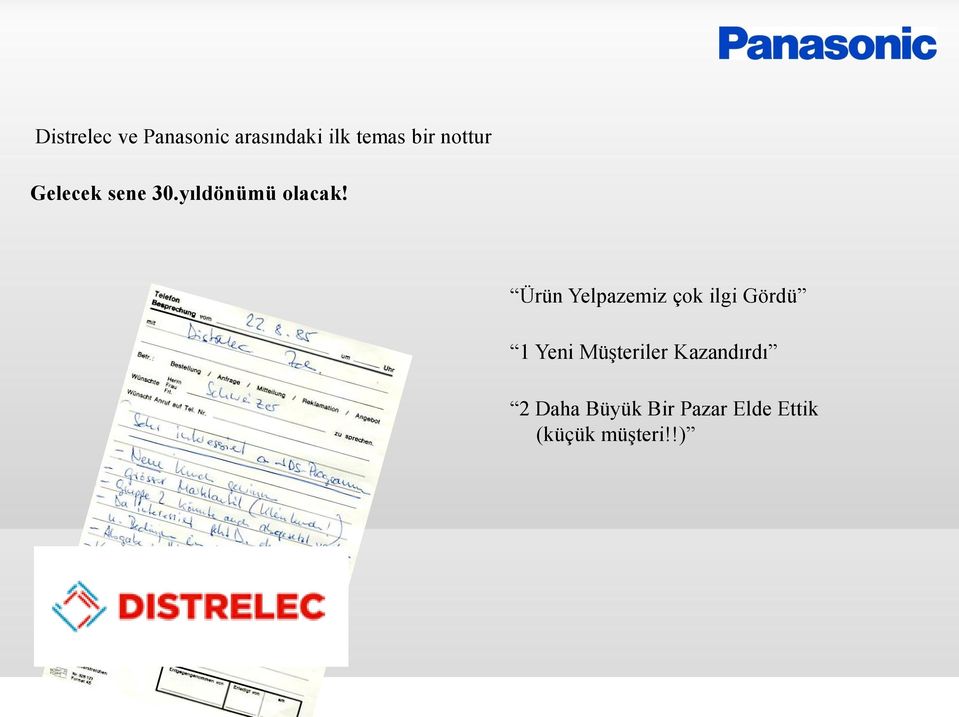 Ürün Yelpazemiz çok ilgi Gördü 1 Yeni Müşteriler