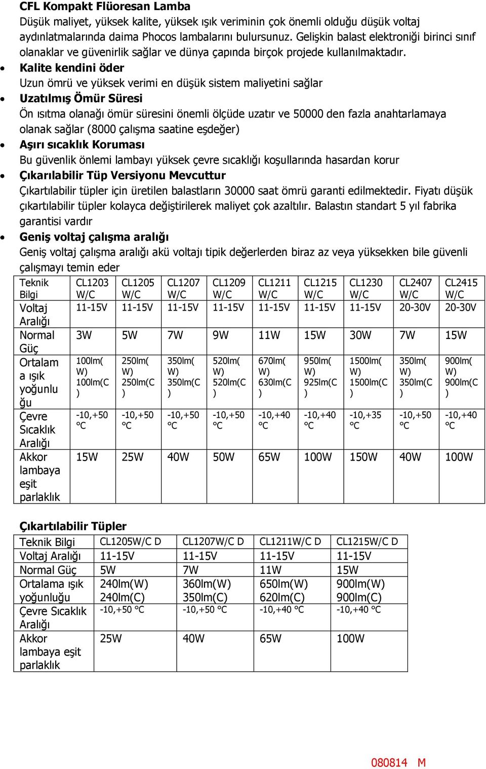 Kalite kendini öder Uzun ömrü ve yüksek verimi en düşük sistem maliyetini sağlar Uzatılmış Ömür Süresi Ön ısıtma olanağı ömür süresini önemli ölçüde uzatır ve 50000 den fazla anahtarlamaya olanak