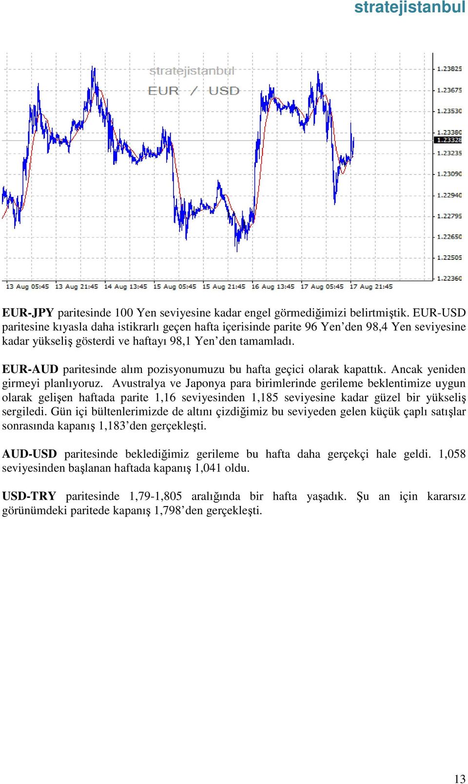 EUR-AUD paritesinde alım pozisyonumuzu bu hafta geçici olarak kapattık. Ancak yeniden girmeyi planlıyoruz.