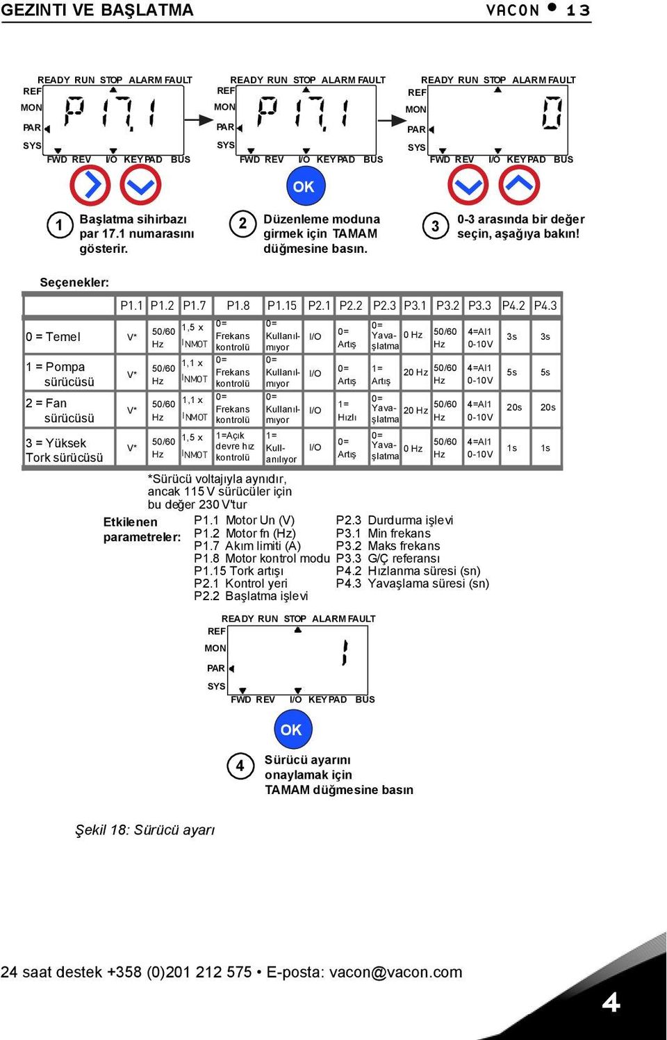 Seçenekler: 0=Temel 1=Pompa sürücüsü 2=Fan sürücüsü 3=Yüksek Tork sürücüsü P1.1 P1.2 P1.7 P1.8 P1.1 P2.1 P2.2 P2.3 P3.1 P3.2 P3.3 P4.2 P4.