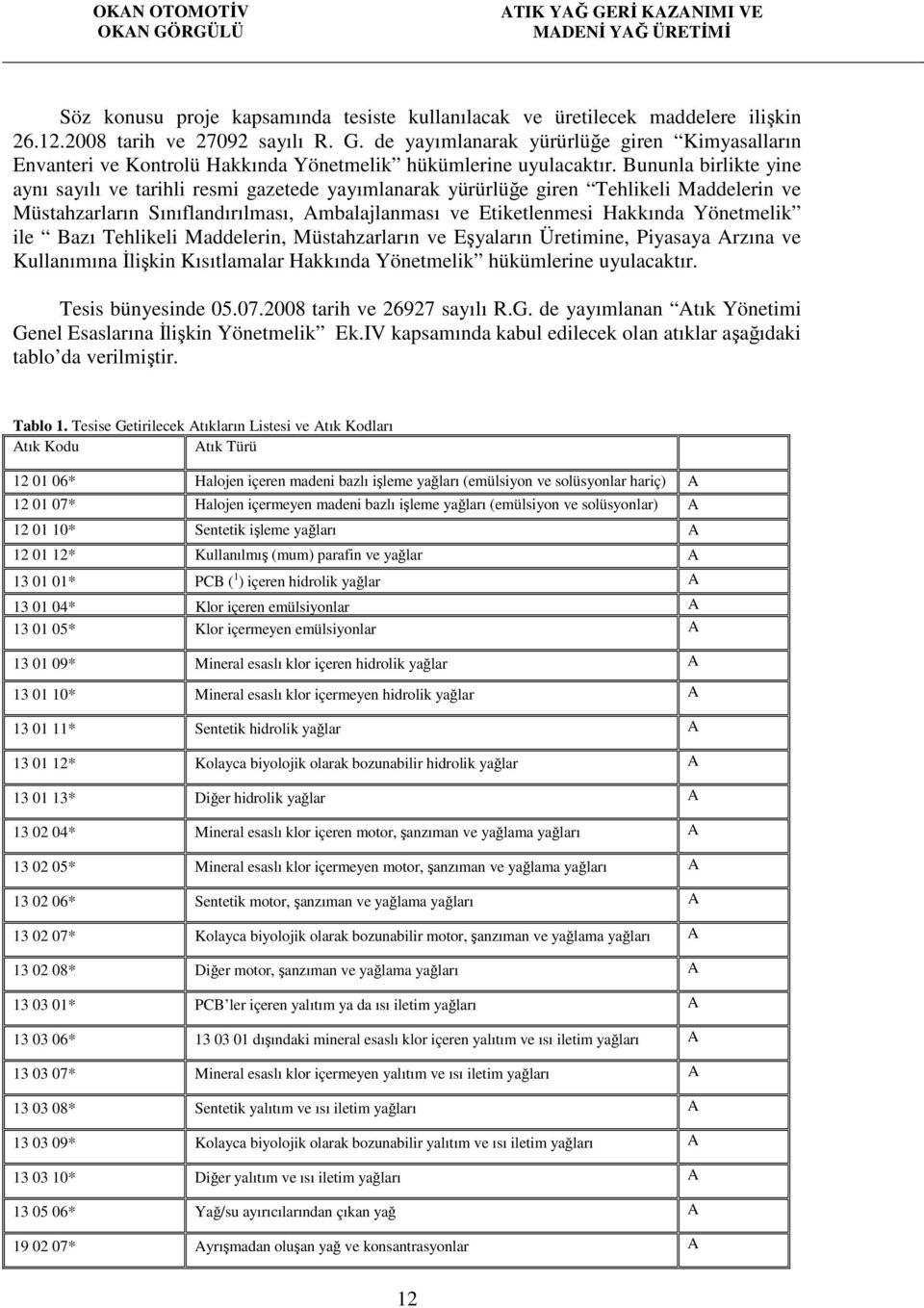 Bununla birlikte yine aynı sayılı ve tarihli resmi gazetede yayımlanarak yürürlüğe giren Tehlikeli Maddelerin ve Müstahzarların Sınıflandırılması, Ambalajlanması ve Etiketlenmesi Hakkında Yönetmelik