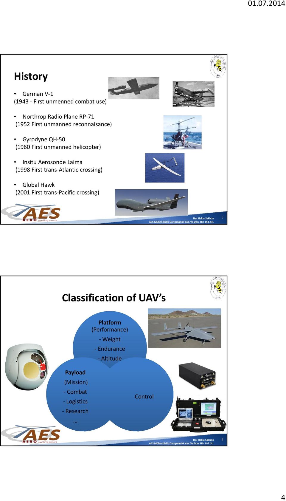 trans-atlantic crossing) Global Hawk (2001 First trans-pacific crossing) 7 Classification of UAV s