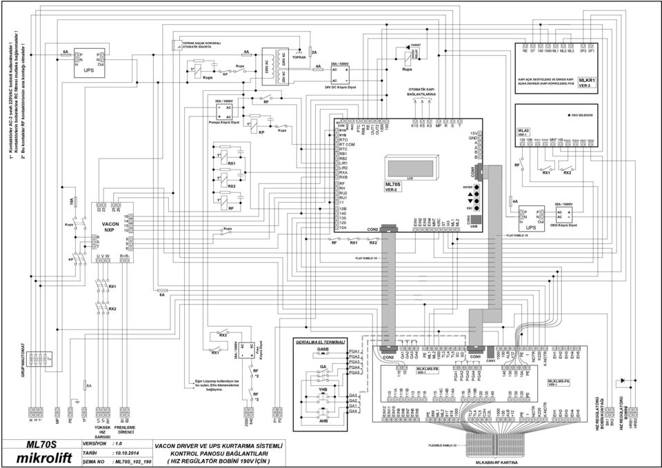 RVO RH RU2 RU 0B 0A RVC RX PTC RYB RTO RT COM RTC RB RB2 LIR LIR2 RXA RXB RML3 RE OUT OUT2 VER2 N4007 24VDC RELAY OTOMATİK BAĞLANTILARINA K5 K5 K3 LCD MP R S T EIN EIN2 EIN3 EIN4 MNT KRC ST IA3 5V