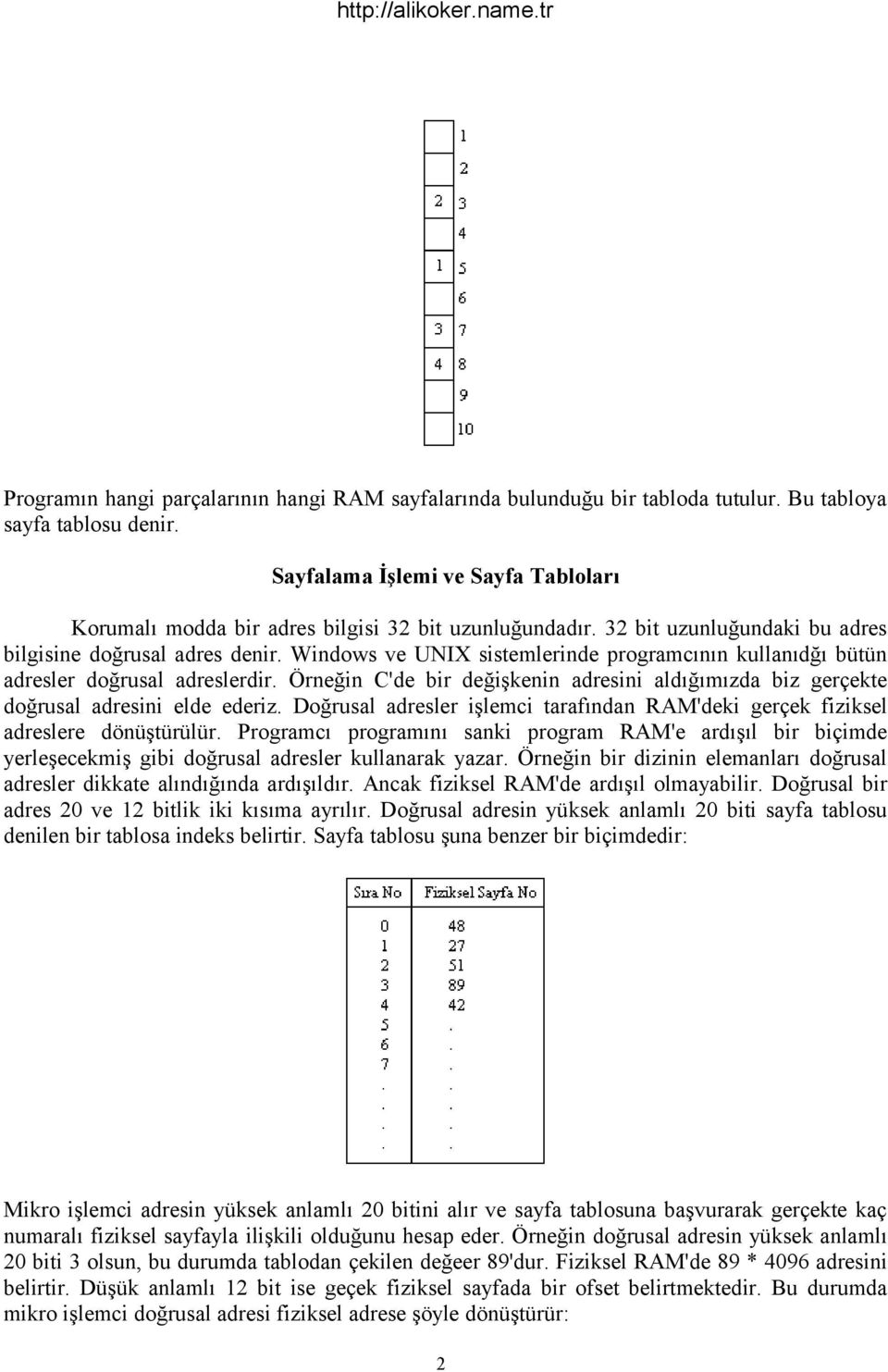 Windows ve UNIX sistemlerinde programcının kullanıdğı bütün adresler doğrusal adreslerdir. Örneğin C'de bir değişkenin adresini aldığımızda biz gerçekte doğrusal adresini elde ederiz.