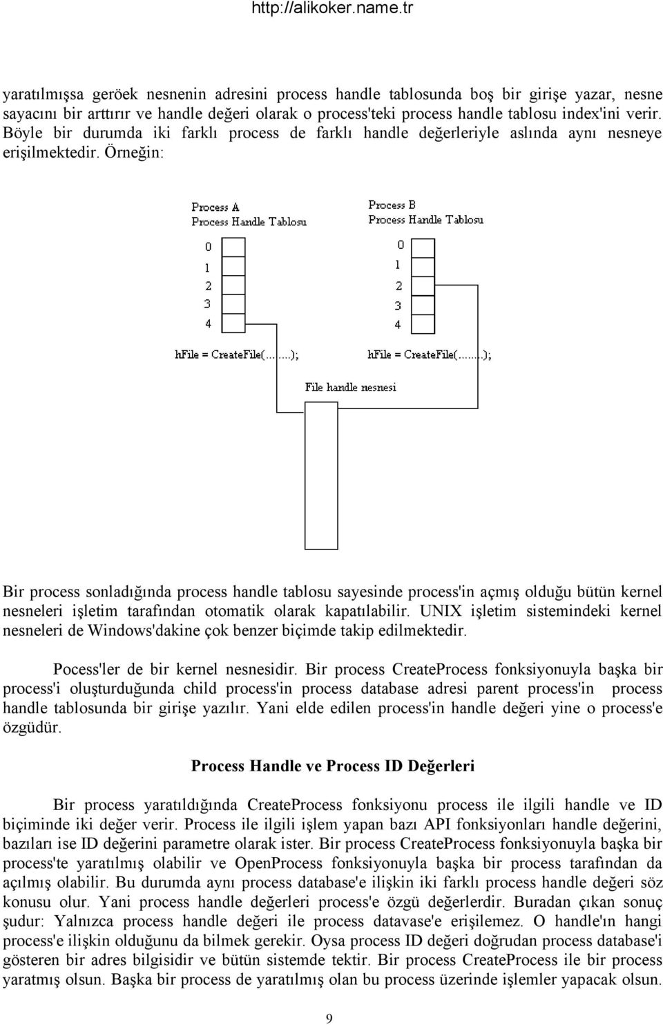 Örneğin: Bir process sonladığında process handle tablosu sayesinde process'in açmış olduğu bütün kernel nesneleri işletim tarafından otomatik olarak kapatılabilir.