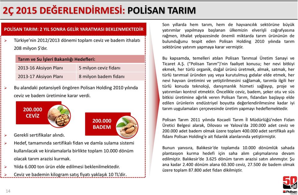 badem üretimine karar verdi. 200.000 CEVİZ Gerekli sertifikalar alındı. 200.000 BADEM Hedef, tamamında sertifikalı fidan ve damla sulama sistemi kullanılacak ve kiralamalarla birlikte toplam 10.