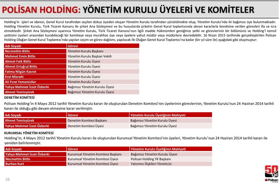 Holding Yönetim Kurulu, Türk Ticaret Kanunu ile şirket Ana Sözleşmesi ve bu hususlarda şirketin Genel Kurul toplantısında alınan kararlarla kendisine verilen görevleri ifa ve icra etmektedir.