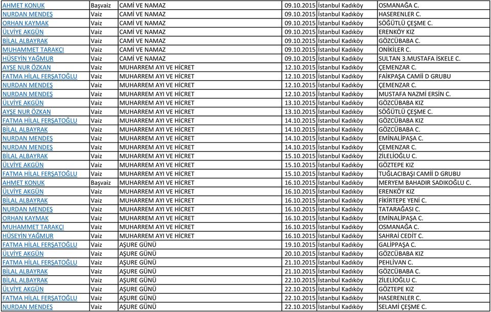 HÜSEYİN YAĞMUR Vaiz CAMİ VE NAMAZ 09.10.2015 İstanbul Kadıköy SULTAN 3.MUSTAFA İSKELE C. AYŞE NUR ÖZKAN Vaiz MUHARREM AYI VE HİCRET 12.10.2015 İstanbul Kadıköy ÇEMENZAR C.