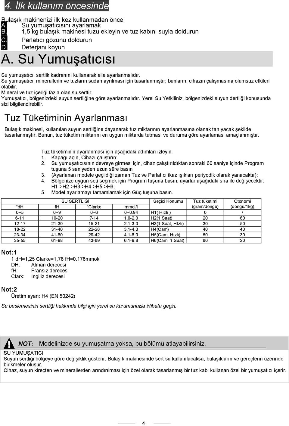 Su yumuşatıcı, minerallerin ve tuzların sudan ayrılması için tasarlanmıştır; bunların, cihazın çalışmasına olumsuz etkileri olabilir. Mineral ve tuz içeriği fazla olan su serttir.