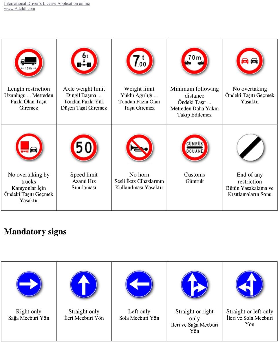 .. Metreden Daha Yakın Takip Edilemez No overtaking Öndeki Taşıtı Geçmek Yasaktır No overtaking by trucks Kamyonlar İçin Öndeki Taşıtı Geçmek Yasaktır Speed limit Azami Hız