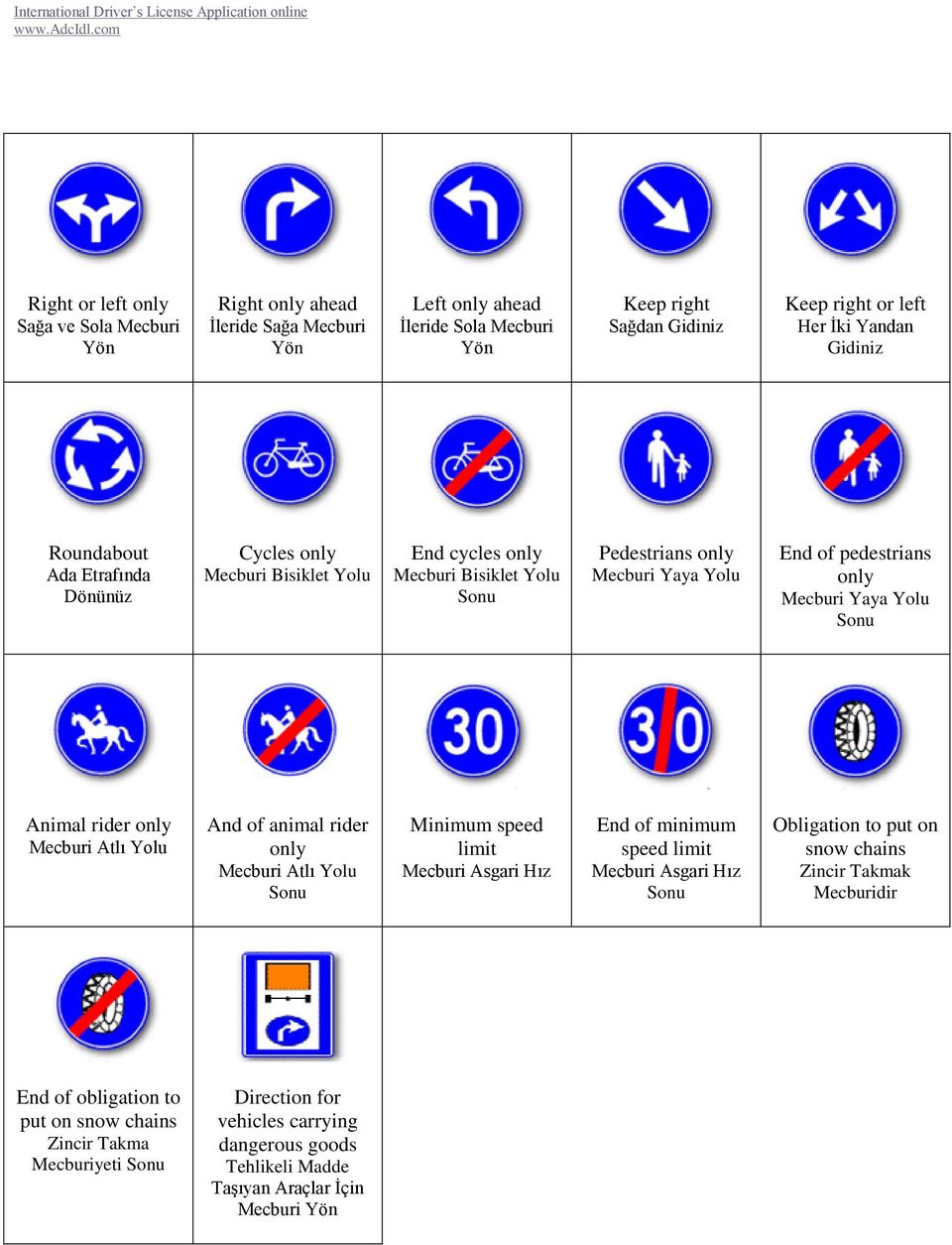 Animal rider only Mecburi Atlı Yolu And of animal rider only Mecburi Atlı Yolu Minimum speed limit Mecburi Asgari Hız End of minimum speed limit Mecburi Asgari Hız Obligation to put on