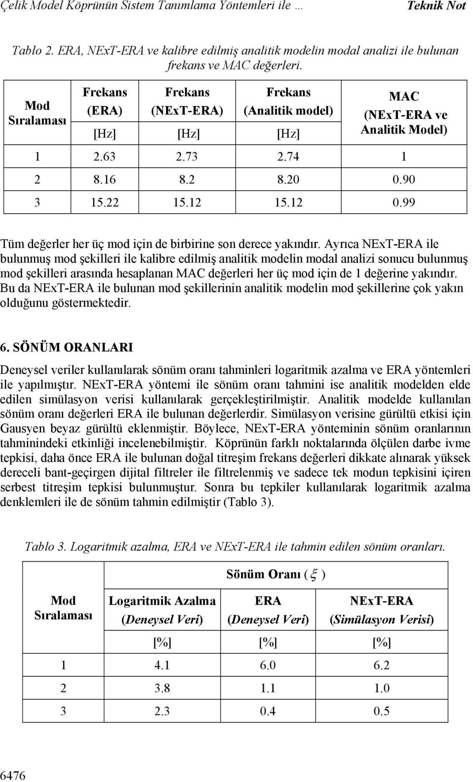 99 Tüm değerler her üç mod için de birbirine son derece yakındır.