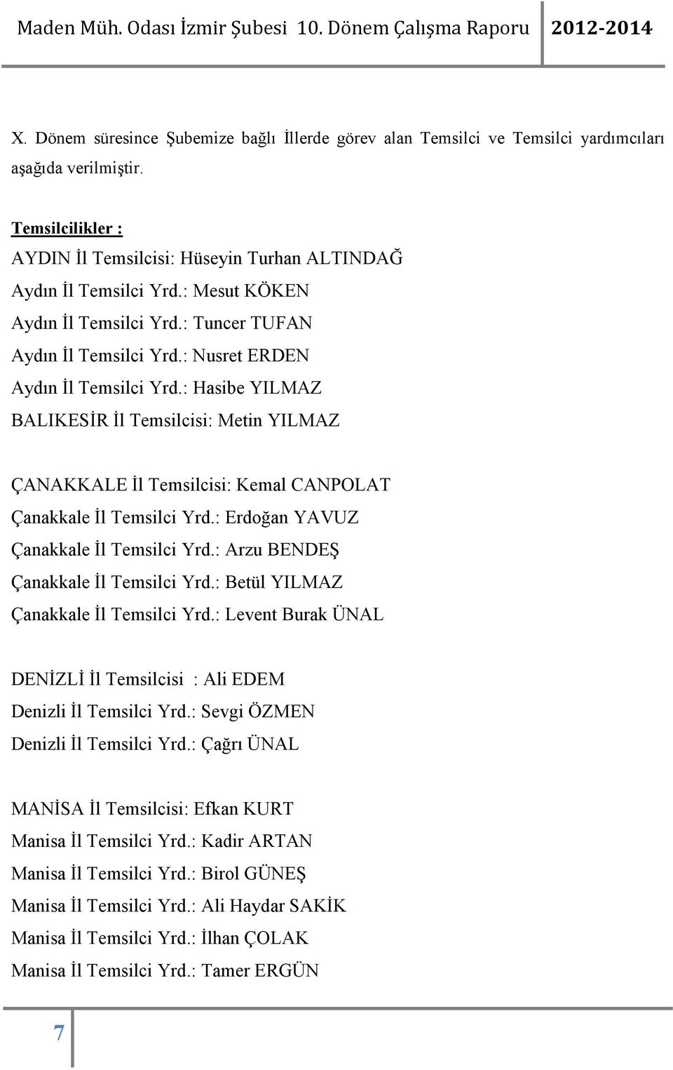 : Hasibe YILMAZ BALIKESĐR Đl Temsilcisi: Metin YILMAZ ÇANAKKALE Đl Temsilcisi: Kemal CANPOLAT Çanakkale Đl Temsilci Yrd.: Erdoğan YAVUZ Çanakkale Đl Temsilci Yrd.