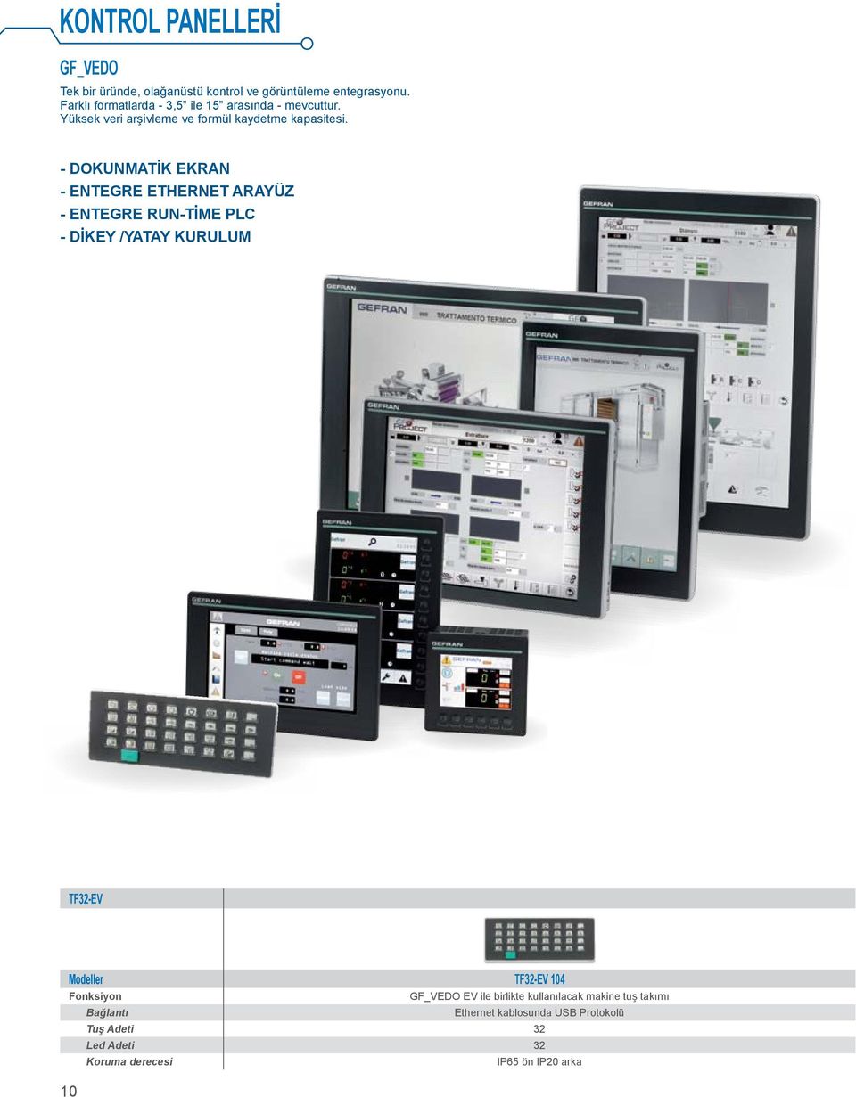 - DOKUNMATİK EKRAN - ENTEGRE ETHERNET ARAYÜZ - ENTEGRE RUN-TIME PLC - DIKEY /YATAY KURULUM TF32-EV Modeller TF32-EV 104