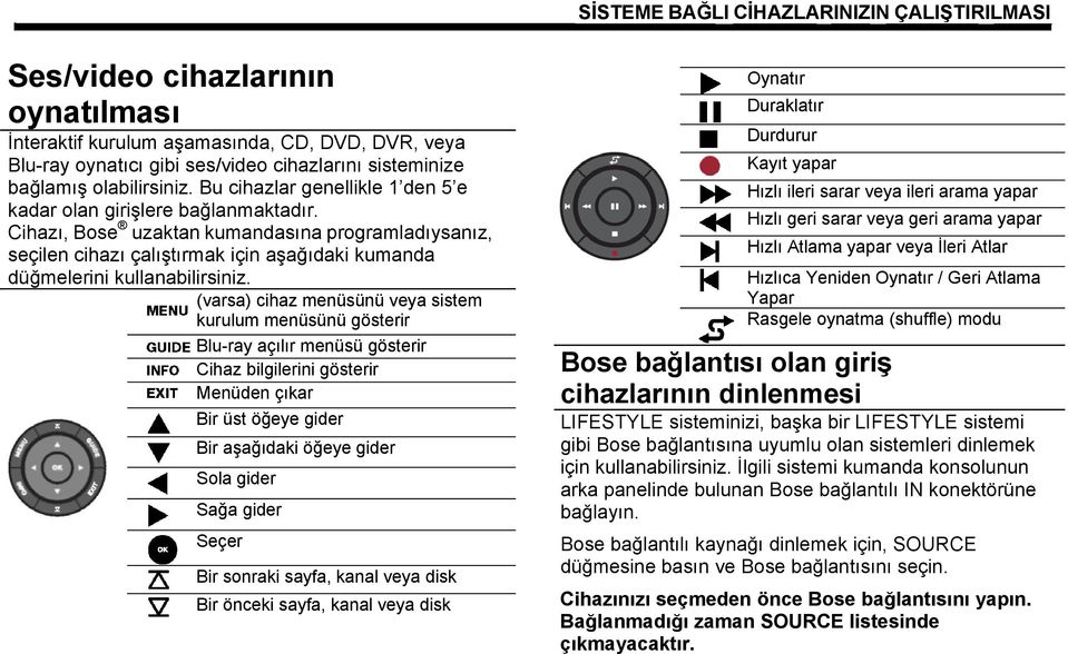 Cihazı, Bose uzaktan kumandasına programladıysanız, seçilen cihazı çalıştırmak için aşağıdaki kumanda düğmelerini kullanabilirsiniz.